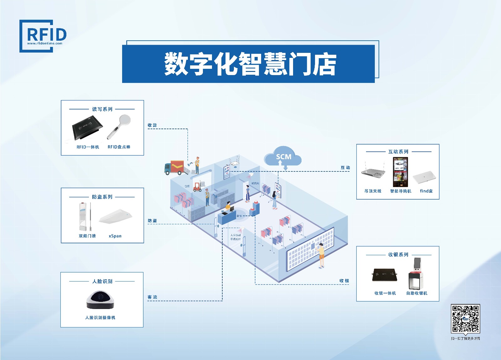 RFID 2500x1800mm反面.jpg